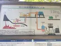 松川地熱発電所の写真_214536