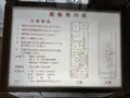 適塾（緒方洪庵旧宅）の写真_706873