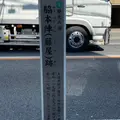 脇本陣（藤屋）跡碑の写真_882276