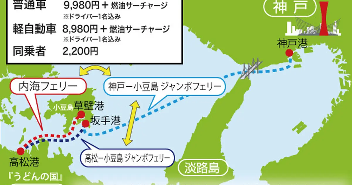 小豆島ジャンボフェリー Shodoshima Jumbo Ferryへ行くなら おすすめの過ごし方や周辺情報をチェック Holiday ホリデー