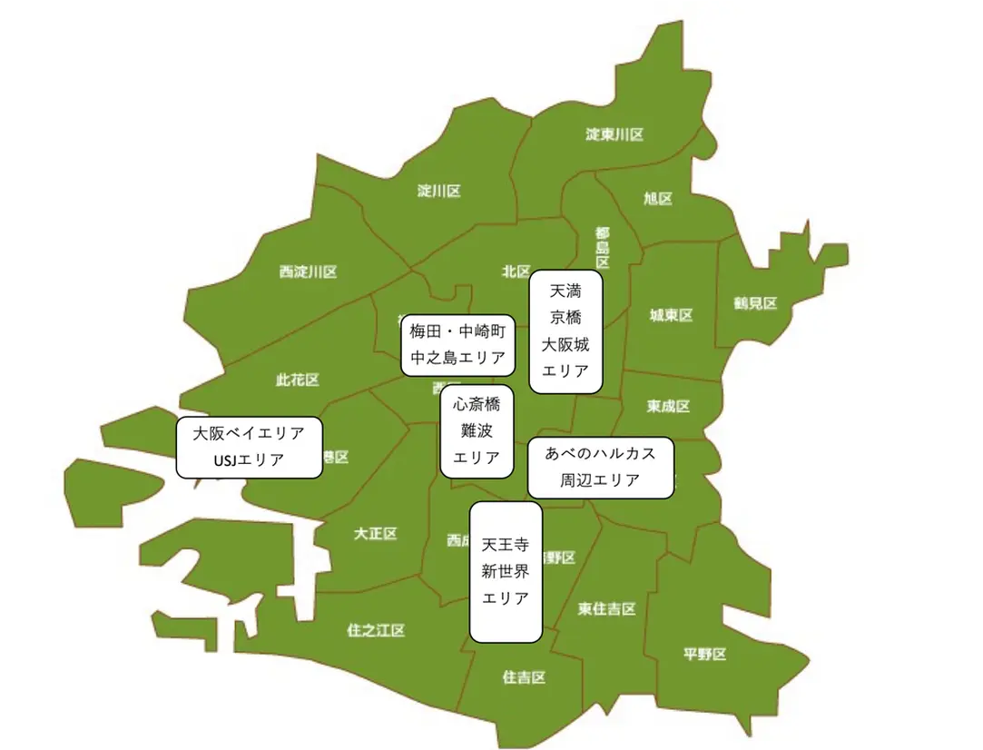 大阪市