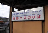 京都バス「大原」乗り場