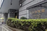 貨幣博物館