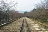 インクライン