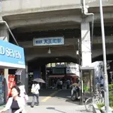 天王町駅