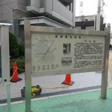 草津歴史街道　中山道