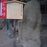 真田幸村戦死跡の碑