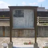 大阪税関発祥の地