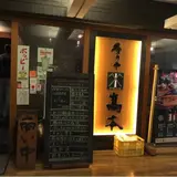 TOBIKIN 高本 神谷町店