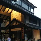 成田観光館