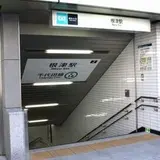 根津駅