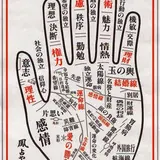 横浜中華街大鳳占やかた
