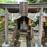 目黒富士浅間神社