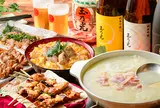 鳥光國 上野店