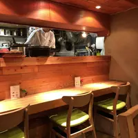 【閉業】たまな食堂の写真・動画_image_111517
