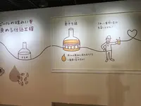 キリンビール 横浜工場の写真・動画_image_128050