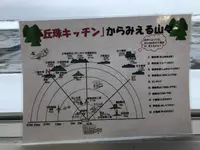 札幌飛行場（丘珠空港）の写真・動画_image_248051