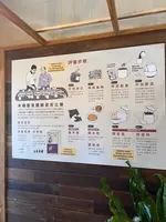 台北市鉄観音包種茶研発推広中心の写真・動画_image_734082