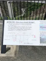 新阿蘇大橋の写真・動画_image_1588657