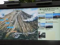 富士山５ごうめの写真・動画_image_486791