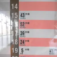 JR 美濃赤坂駅の写真・動画_image_22691