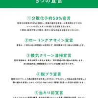 GOOD NATURE HOTEL KYOTO 5つの宣言