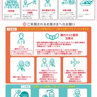 オービィ横浜が実施する新型コロナウイルス対策