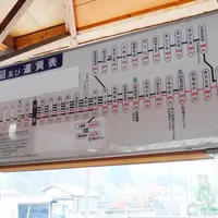 京都バス「大原」乗り場の写真・動画_image_12943