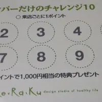 Re.Ra.Ku Echika 表参道店 (リラク)の写真・動画_image_132256