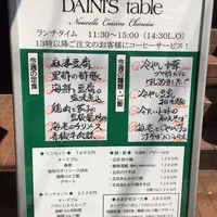 【閉業】DAINI'S tableの写真・動画_image_37123