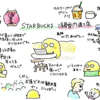 スターバックスコーヒー 浅草雷門通り店（STARBUCKS COFFEE）の写真・動画_image_119346