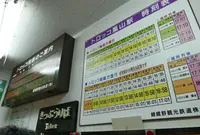 トロッコ嵯峨駅の写真・動画_image_49842