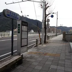 鵜飼屋