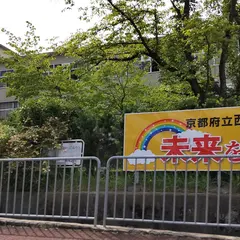 京都府立西舞鶴高等学校