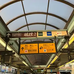 東急 大井町駅