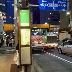 御徒町駅前