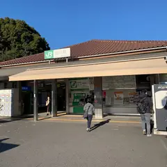 鶯谷駅南口タクシー乗り場