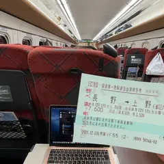 長野駅