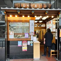 ひさご寿司