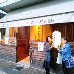 Dandanbatake だんだん畑｜岡山 居酒屋 接待 地酒 岡山料理