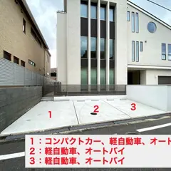 福岡PayPayドーム西新二丁目駐車場(予約可一日貸し600円〜)