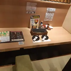 炭火やきとり 五壱 福井本店