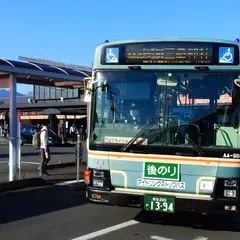 西武秩父駅（バス）