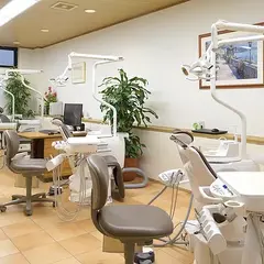 ひらき矯正歯科