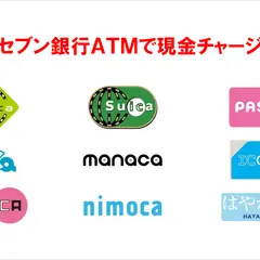 セブン銀行ATM