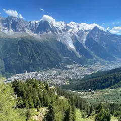Le Brévent, Chamonix