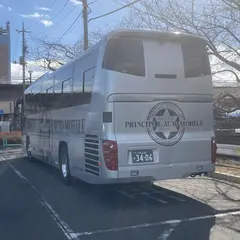楽歩堂前橋公園 駐車場