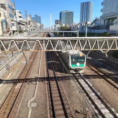 目白駅