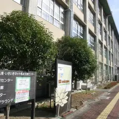 門真市立会館門真市民プラザ体育館・グラウンド