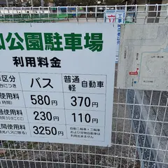 高知城 駐車場